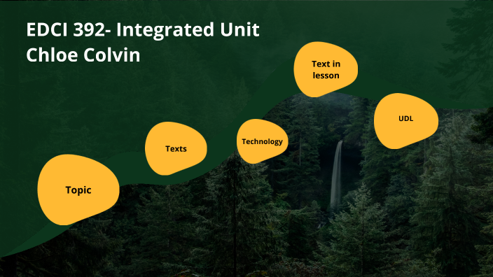 EDCI 392 Integrated Unit by Chloe Colvin on Prezi