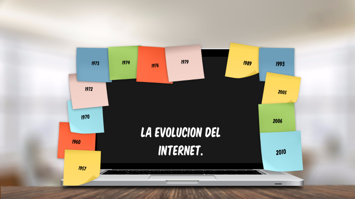 El Internet by luz elvira cristino santiago on Prezi