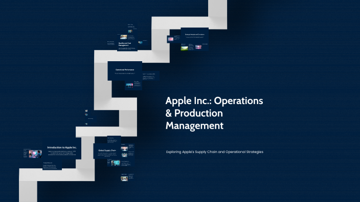 Apple Inc.: Operations & Production Management by Roshan Roshan on Prezi