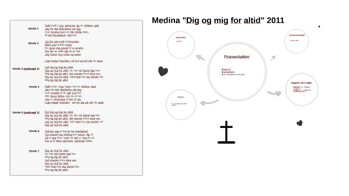 Analyse medina musikvideo ensom Mest ondt