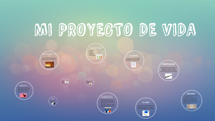 MI PROYECTO DE VIDA by yudy torres on Prezi