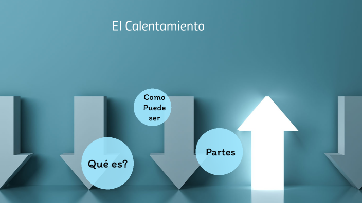 El Calentamiento by Daniel Herrero Robertson on Prezi