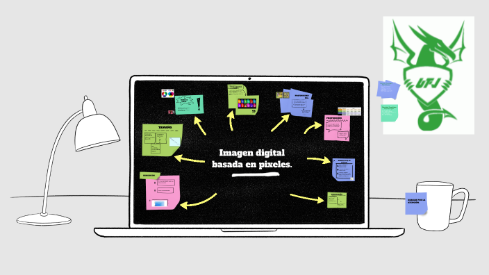 Mapa mental Prezi by Michelle Quintana on Prezi