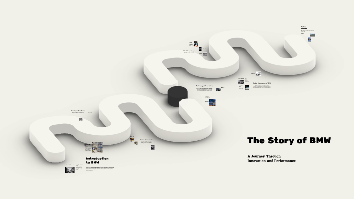 The Story of BMW by luna Teixeira on Prezi