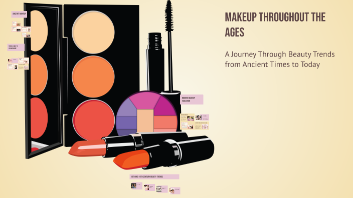 Makeup Throughout the Ages by Natasha Milanzi on Prezi