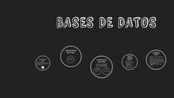 BASES DE DATOS by Maria Victoria Delgado Gomez on Prezi