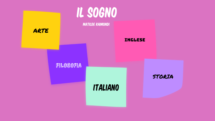 IL SOGNO by MARGHERITA PANETTO on Prezi