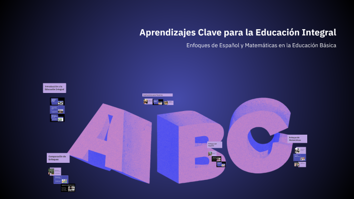 Aprendizajes Clave para la Educación Integral by Pamela Villarreal on Prezi