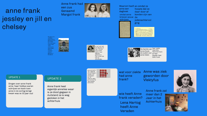 jessley en jill en chelsey by Groep 8 Plataan on Prezi