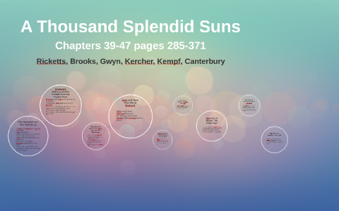 A Thousand Splendid Suns by on Prezi