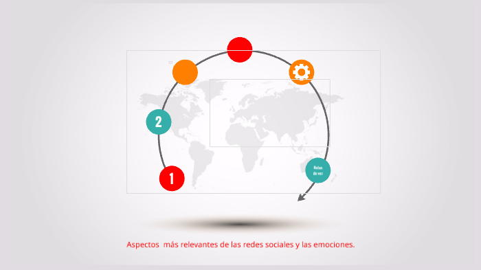 "Las redes sociales y las emociones" by Jimmy Echeverry on Prezi
