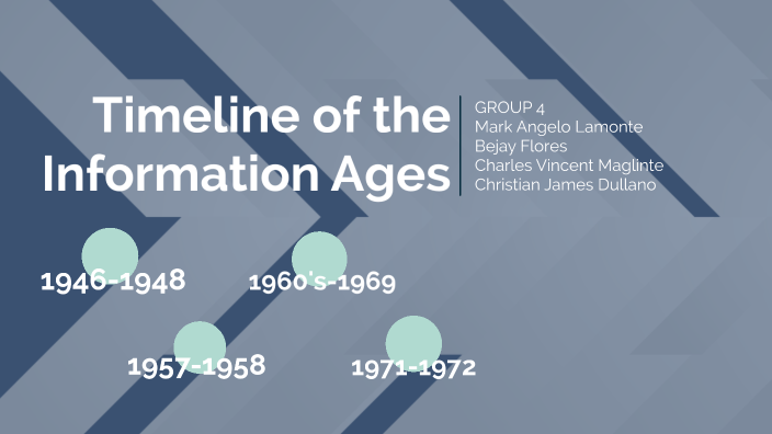 Timeline Of The Information Age By Angelo Riego On Prezi