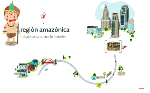 region amazonica by maria camila santiago garcia on Prezi
