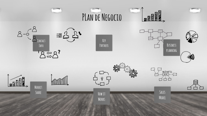 PLan de Negocio by Julian Vázquez on Prezi