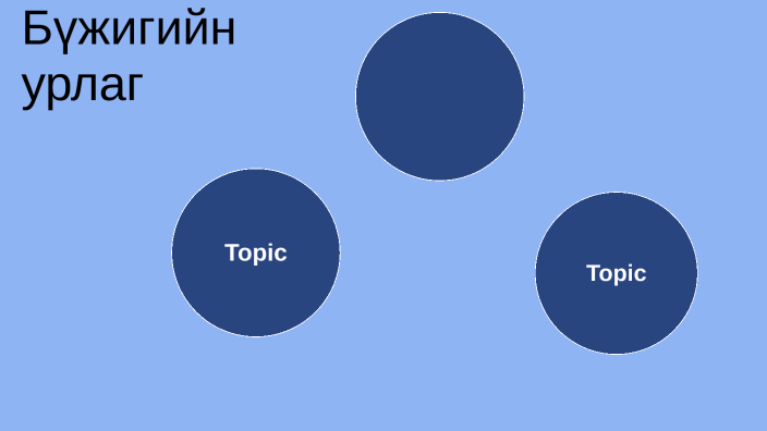 Бүжигийн урлаг by Дариа Төмөө on Prezi