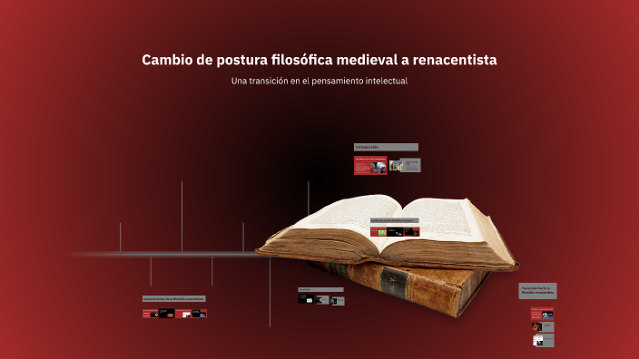 Cambio de postura filosófica medieval a renacentista by Hector Medina