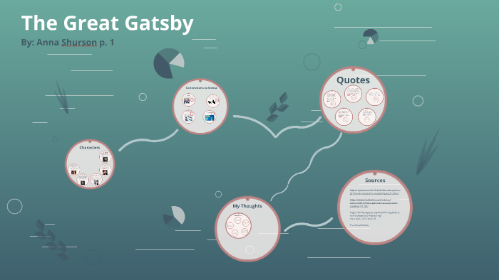 The Great Gatsby by on Prezi