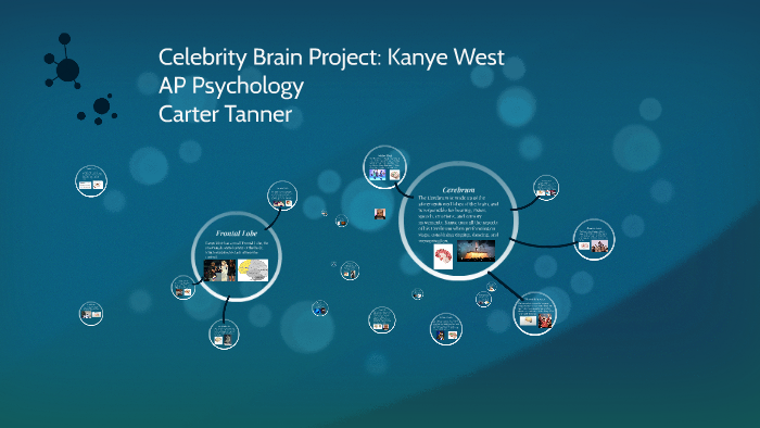 Celebrity Brain Project: Kanye West by Carter Tanner on Prezi