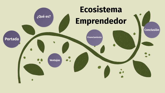 Ecosistema Emprendedor by Camila Puelle on Prezi
