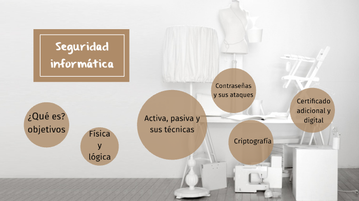 Seguridad informatica by Vero Martínez on Prezi
