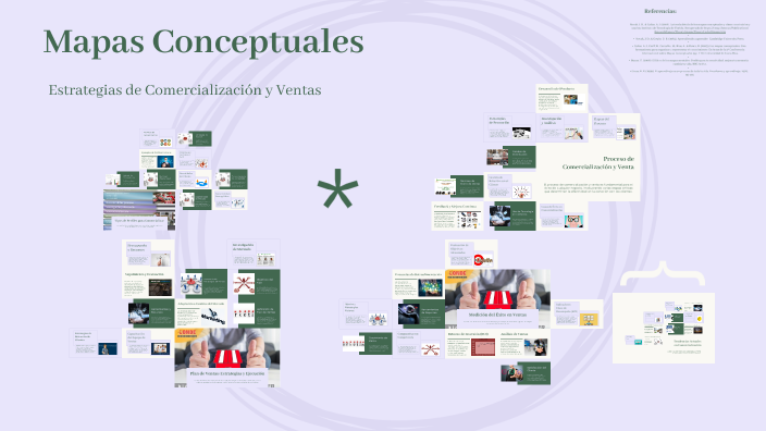 Mapas Conceptuales by Manuela Cunarro on Prezi