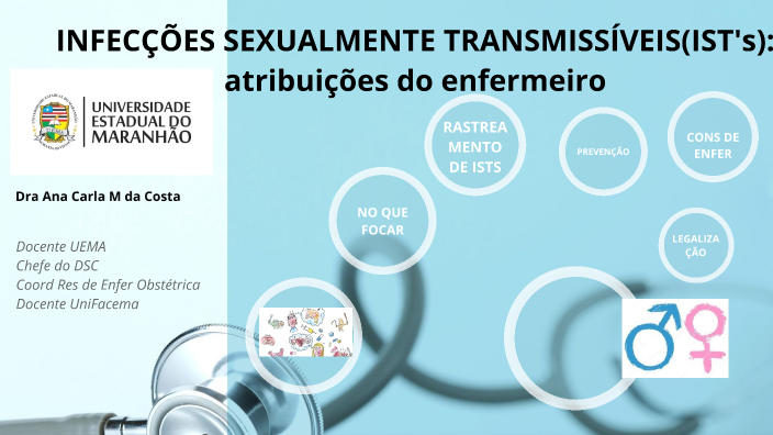 InfecÇÕes Sexualmente TransmissÍveis Promoção Da Saúde By Ana Carla On Prezi 1119