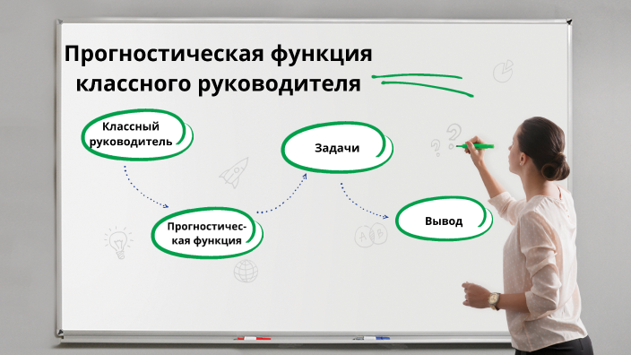 Прогностическая функция картинки