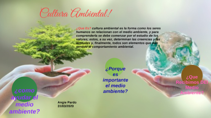 Cultura Ambiental by angie pardo on Prezi