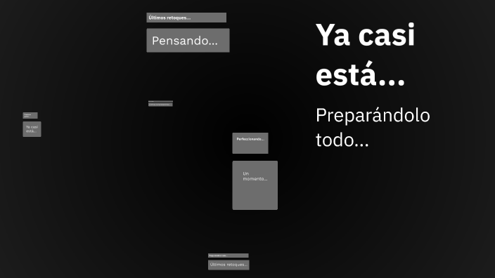 Mi empresa ideal by Cassandra Cubillas on Prezi