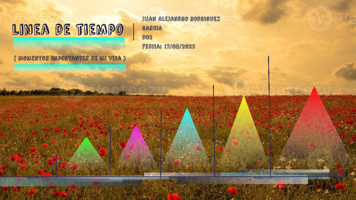 linea de tiempo by JUAN ALEJANDRO RODRIGUEZ GARCIA on Prezi