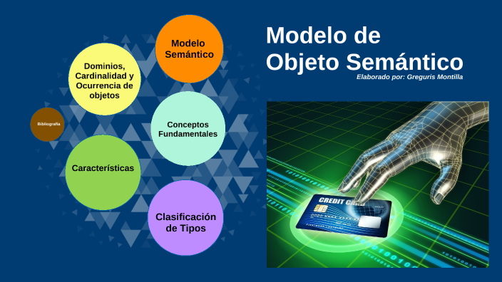 Modelo de objeto semántico by greguris montilla on Prezi