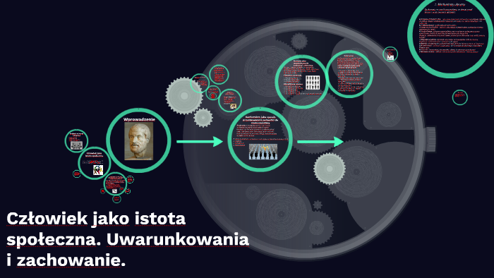 Sprawdzian Z Wosu Człowiek Jako Istota Społeczna prezi.com