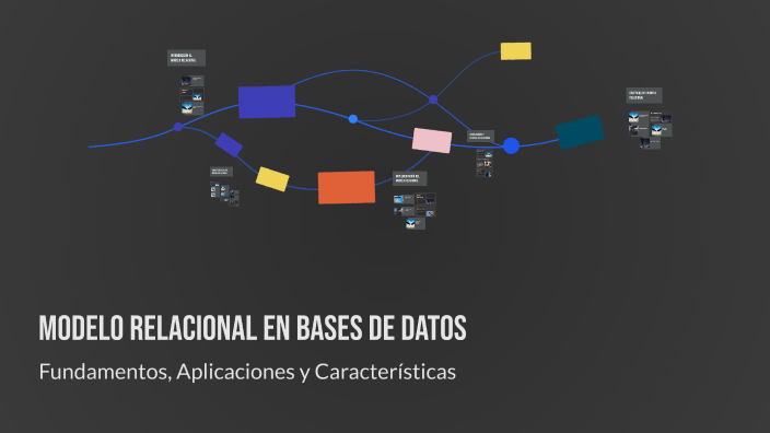 Modelo Relacional en Bases de Datos by Vicente Arias on Prezi