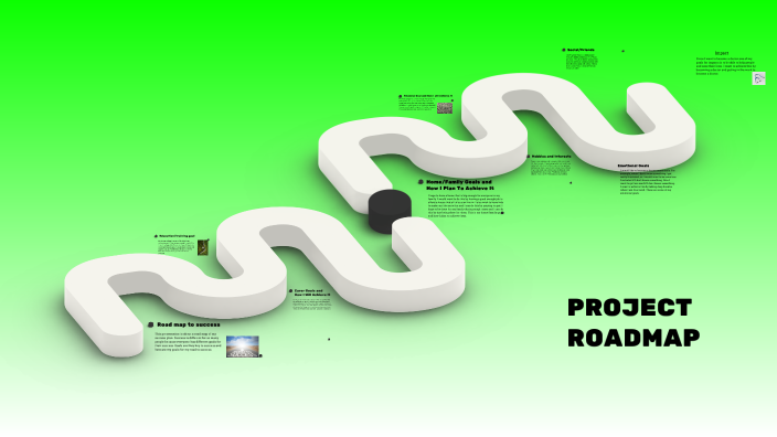 Road Map to success by Dev Shah on Prezi