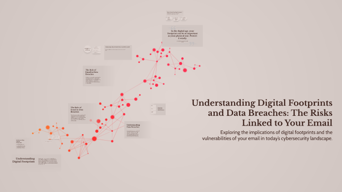 Photo inspiration: Gallery Detail: Understanding Digital Footprints And Data Breaches The Risks Linked To
