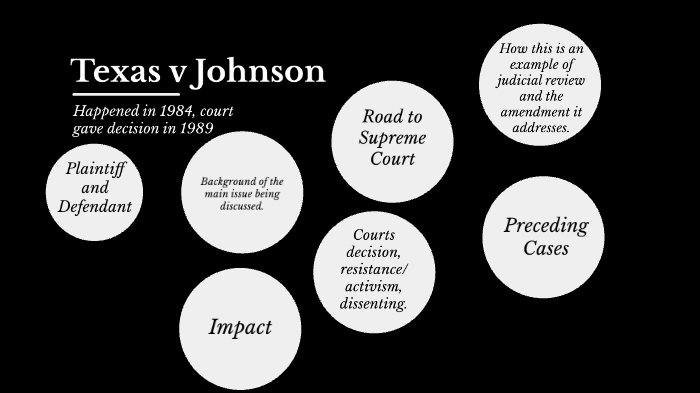 texas v johnson assignment