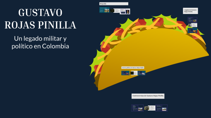 GUSTAVO ROJAS PINILLA by hector garcia on Prezi