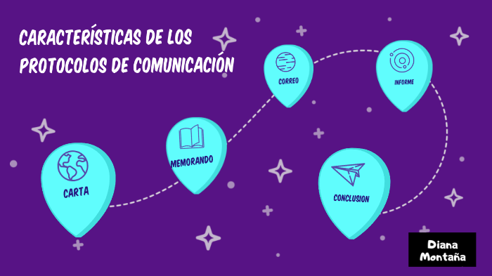 Características de los protocolos de comunicación by Diana Montana on Prezi