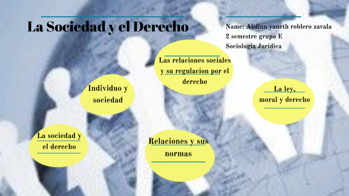 la sociedad y el derecho by Aislinn roblero on Prezi