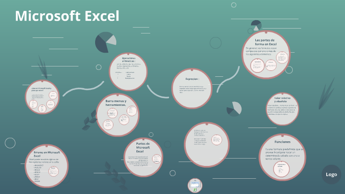 Microsoft Excel by idoya Ruiz t on Prezi