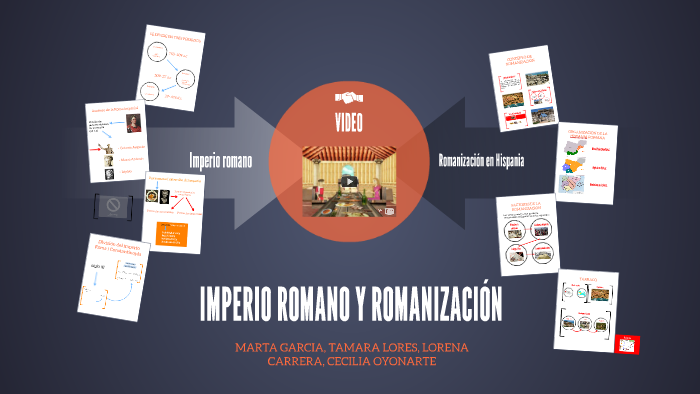IMPERIO ROMANO by cecilia oyonarte on Prezi