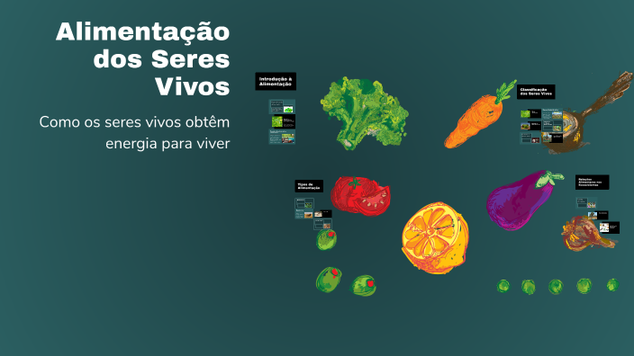 Alimentação dos Seres Vivos by Ruan Barbosa on Prezi