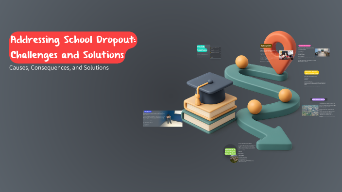 Addressing School Dropout: Challenges and Solutions by elaa barhoumi on ...