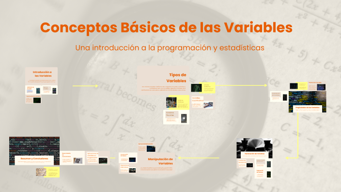 Conceptos básicos de las variables by yaneth acosta on Prezi