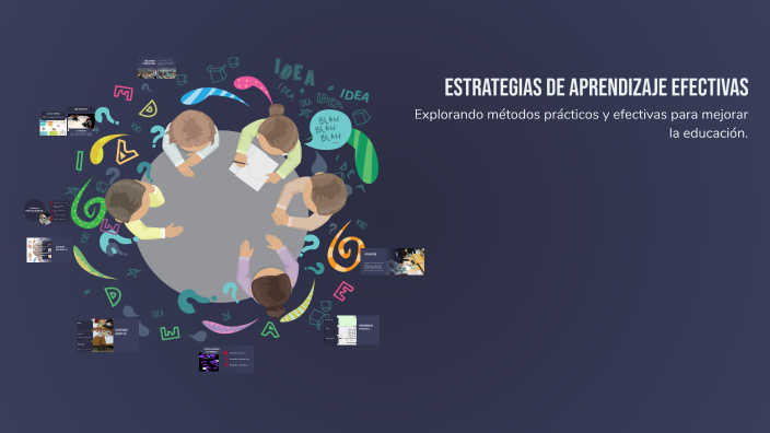 Estrategias de Aprendizaje Efectivas by Yazumy Wong on Prezi