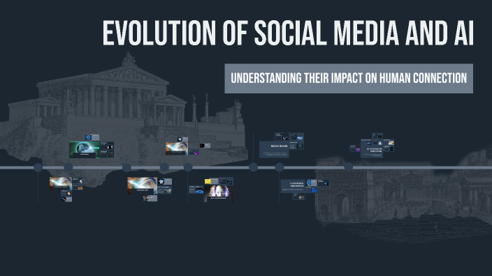 Evolution of Social Media and AI by Director on Prezi