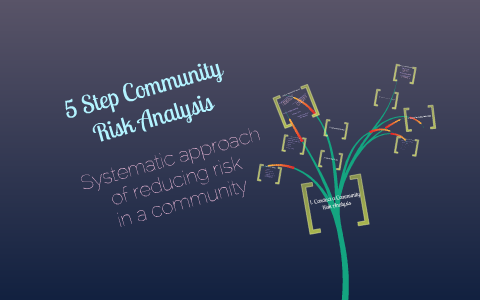 Community Risk Mapping Drawing Sample 5 Step Community Risk Analysis by Mercedes Williams on Prezi