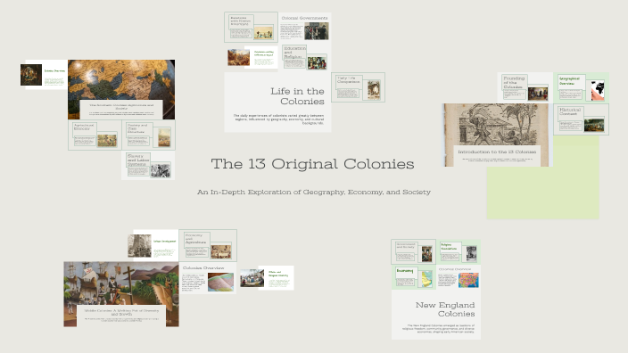 The 13 Original Colonies by Nelly Lopez on Prezi