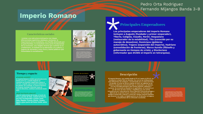 Infografia imperio romano by Fernando Mijangos Banda on Prezi