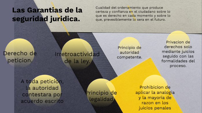 Garantia de seguridad juridica by cesar moreno on Prezi